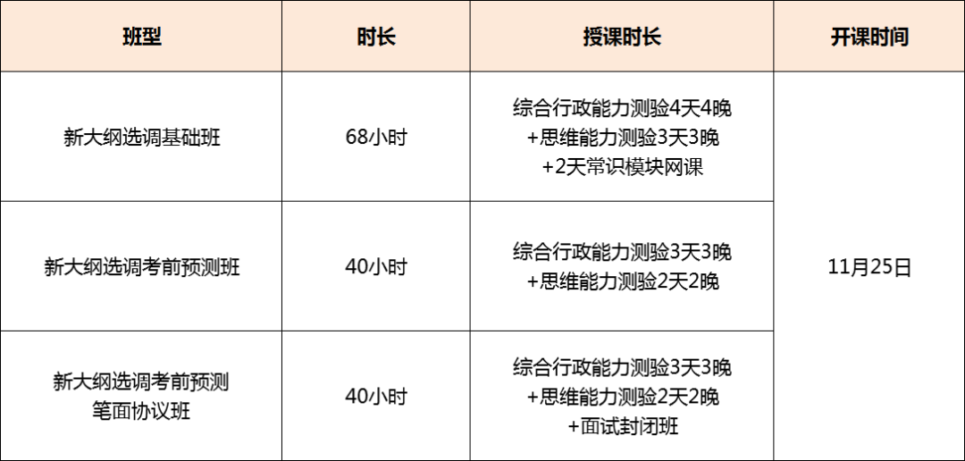 公务员冲刺班报名，实现公职梦想的捷径之路