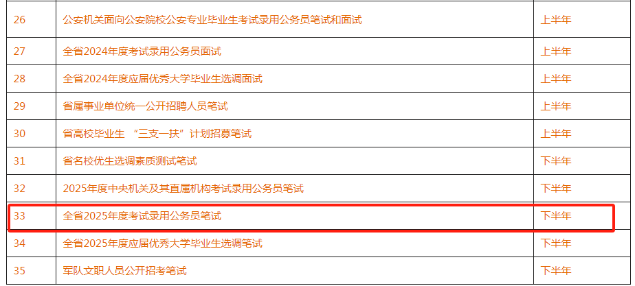 2025国家公务员考试公告详解与报名指南