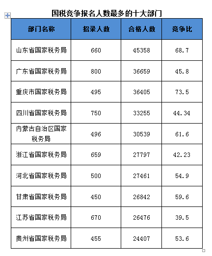 2025年1月4日 第3页