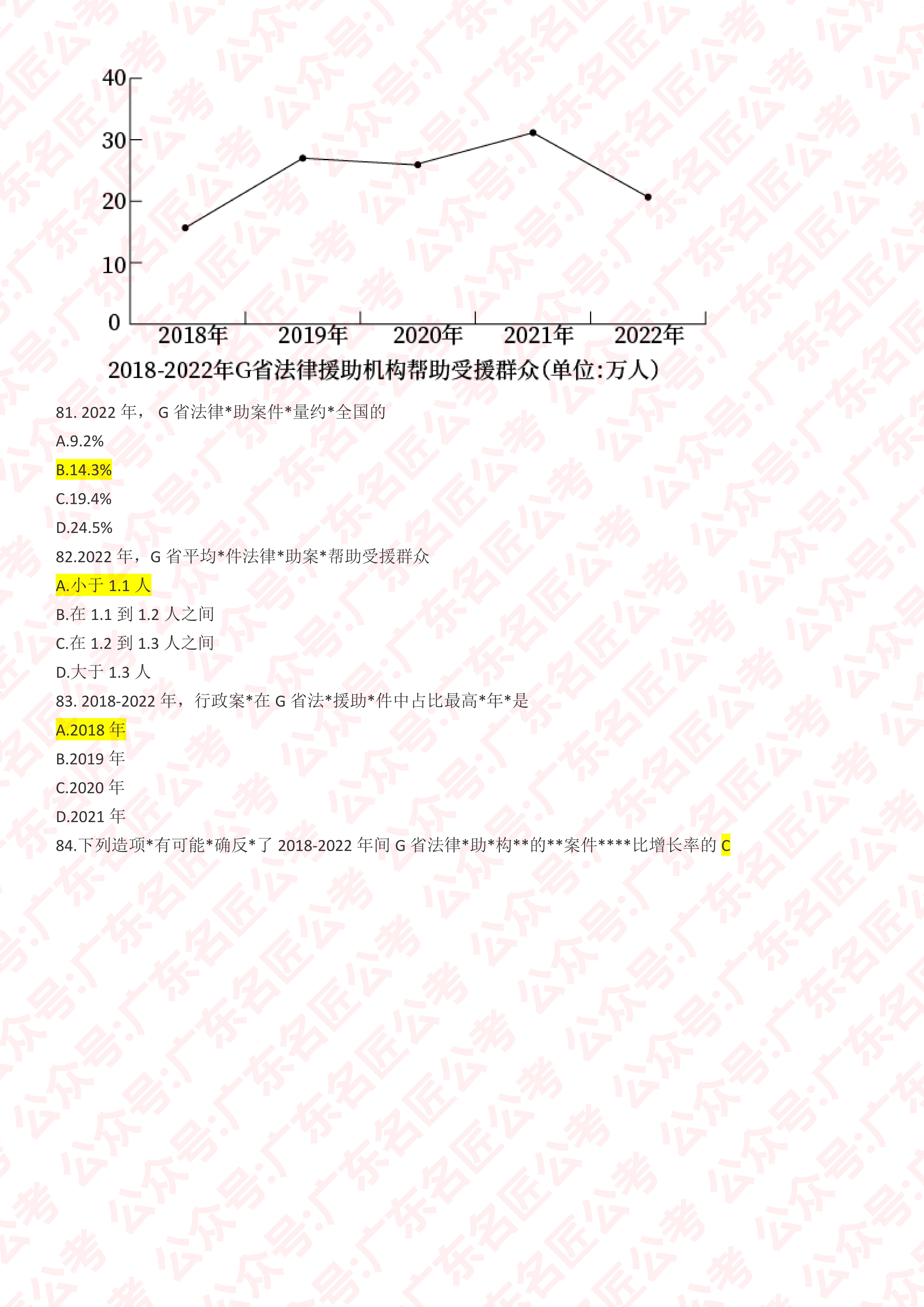 深度解析广东省考真题，揭秘考试趋势与备考策略