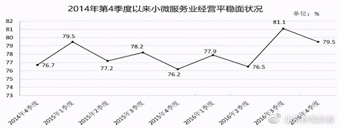 广东省公务员考试行测技巧解析及备考策略指南