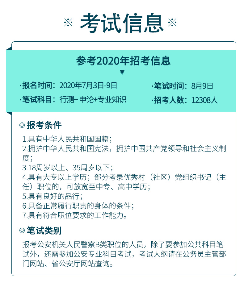 2021广东公务员行测试题