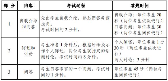 广东省考题型分布及分数分析，揭秘即将到来的2024年考试趋势与备考策略