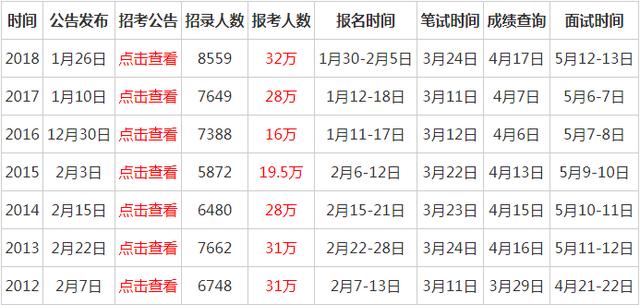 2025年1月5日 第16页