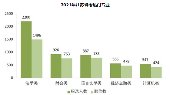 江苏公务员报考时间2024，全面指南与备考准备