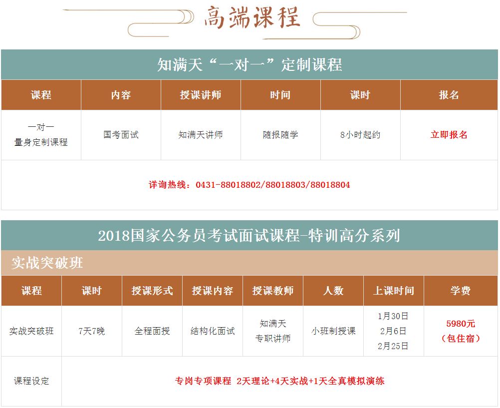 浙江省公务员面试资格复审材料全解析