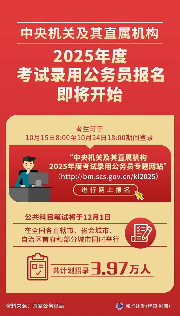 公务员报考官网入口详解与指南，面向2025年考生