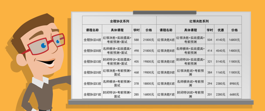 山东省公务员考试报考要求深度解析