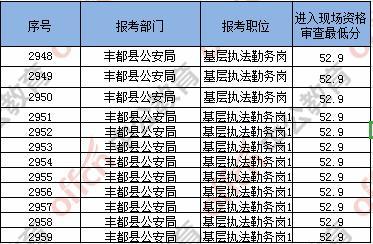 2025年1月6日 第2页