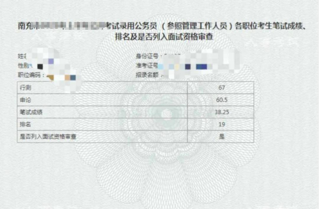 2024年四川公务员省考成绩解析与展望，洞悉成绩趋势与备考策略