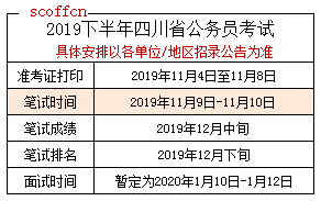 四川公务员2023年下半年考试备考策略及关键信息解析