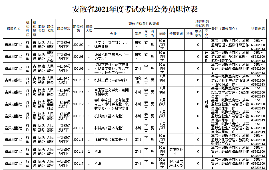 安徽公务员紧缺公告，呼唤英才共创未来