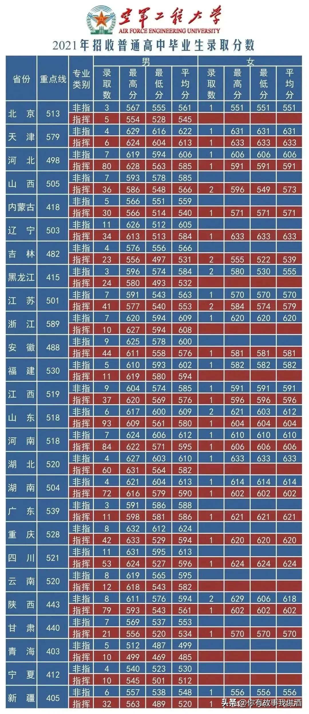 湖北省公考分数深度解读与探讨