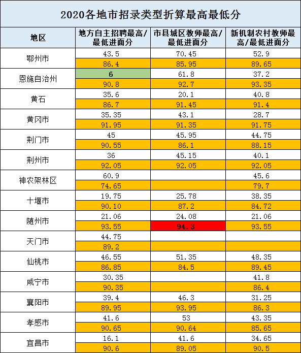 揭秘2021湖北国税局进面分数线，国税选拔新动向深度解析