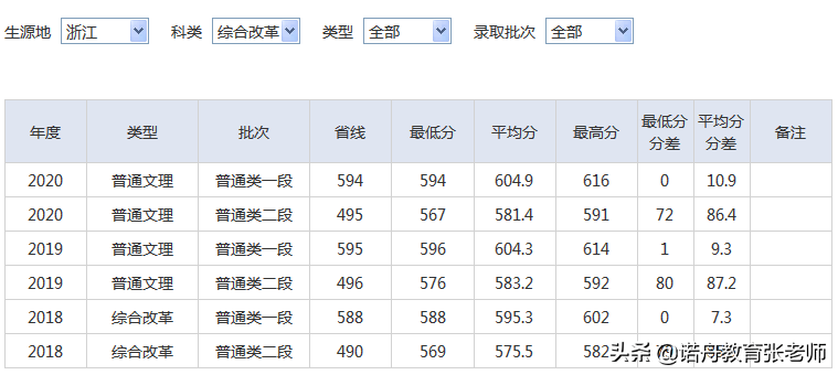 2025年1月7日 第8页