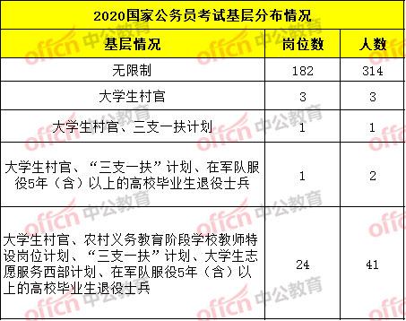 2025年1月7日 第2页