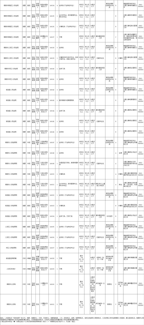 机械类公务员岗位表2024，未来职业路径的多元发展与多元选择