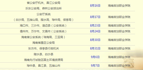 海南公安系统公务员招聘条件详解