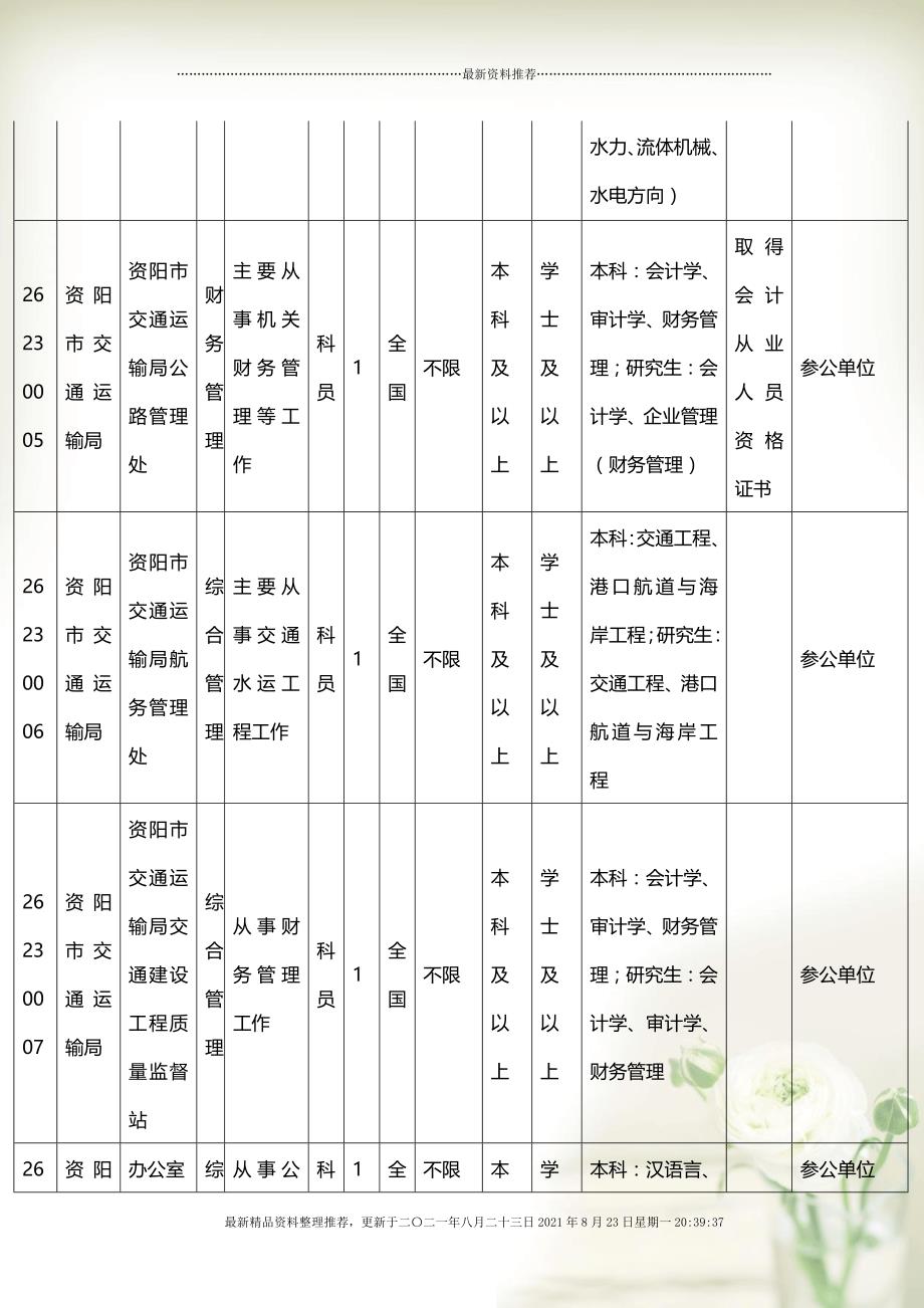 教育局公务员岗位要求全面解析