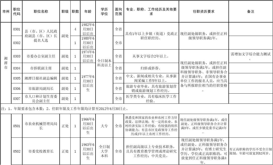 2025年1月9日 第19页