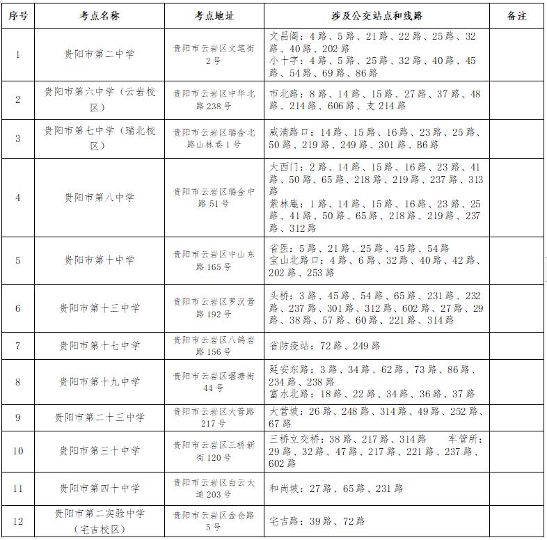 公务员2024年招聘公告