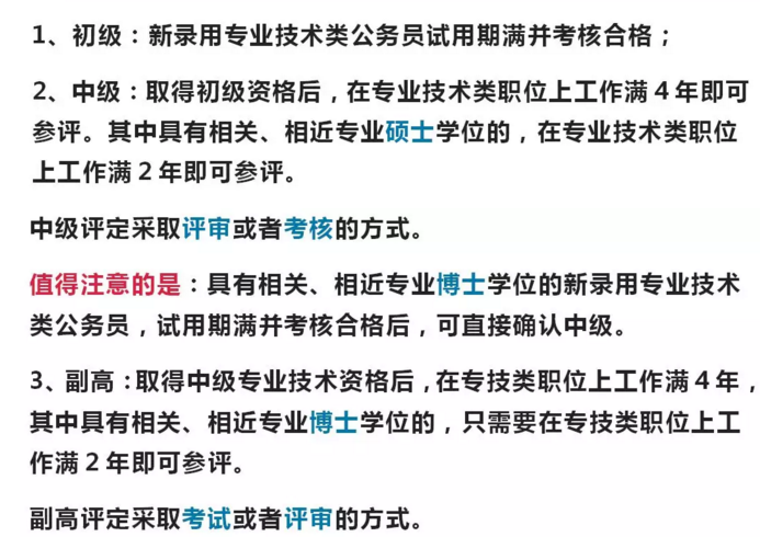 公务员信息技术专业概览介绍