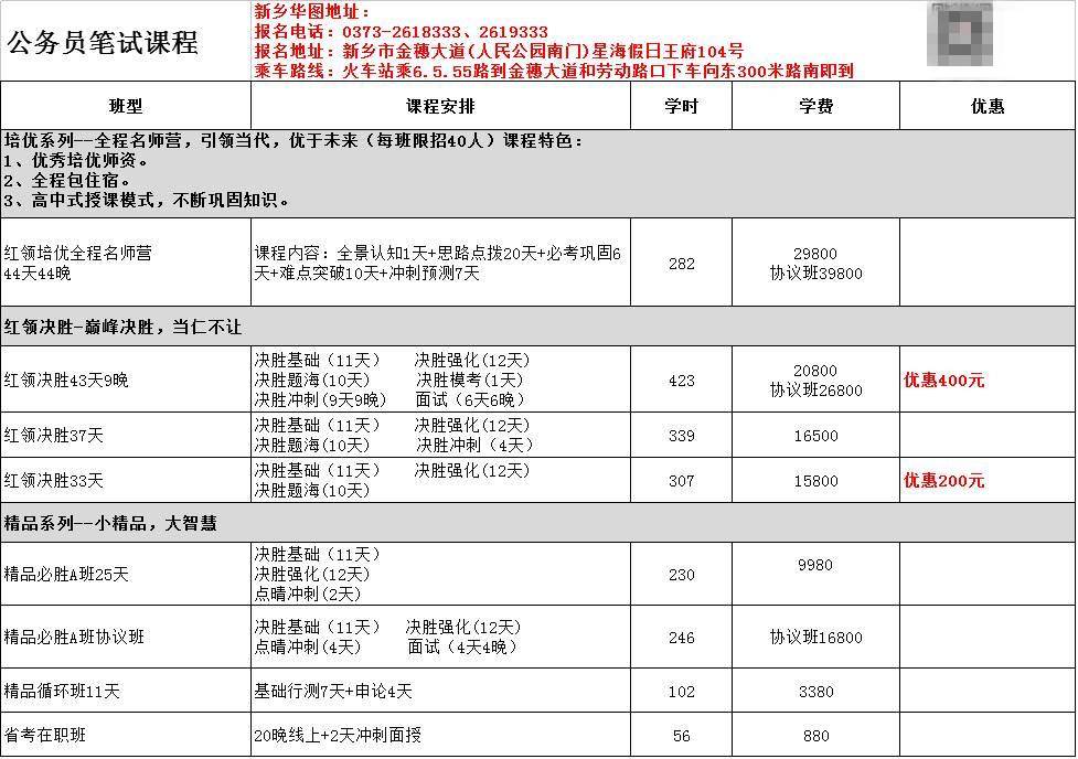 电子信息类公务员岗位，未来职业发展的优选方向推荐