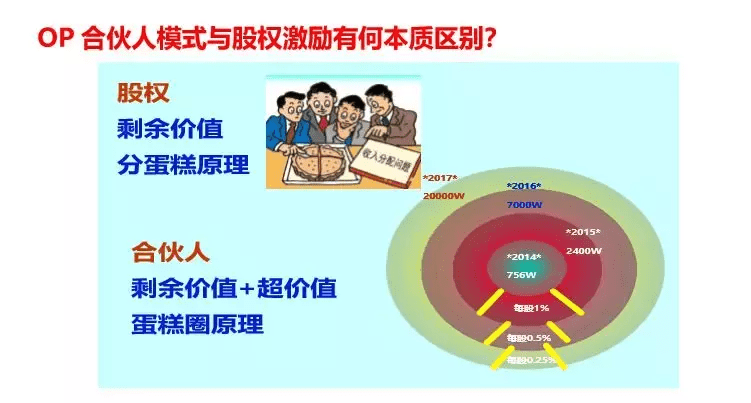 公务员信息化建设岗位的薪资待遇、现状挑战与前景展望