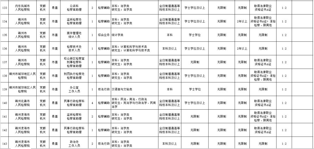 2025年1月9日 第5页