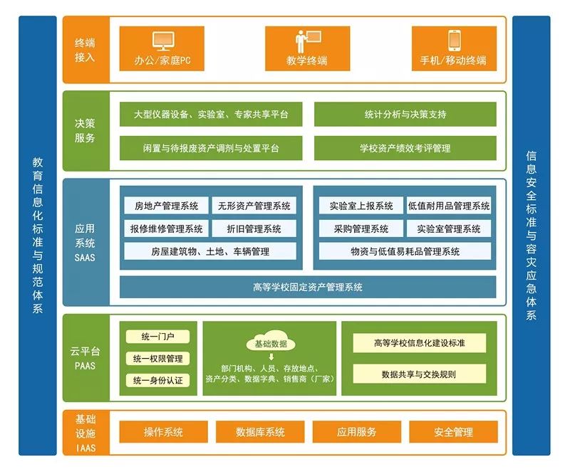 公务员信息化建设管理岗位深度解析