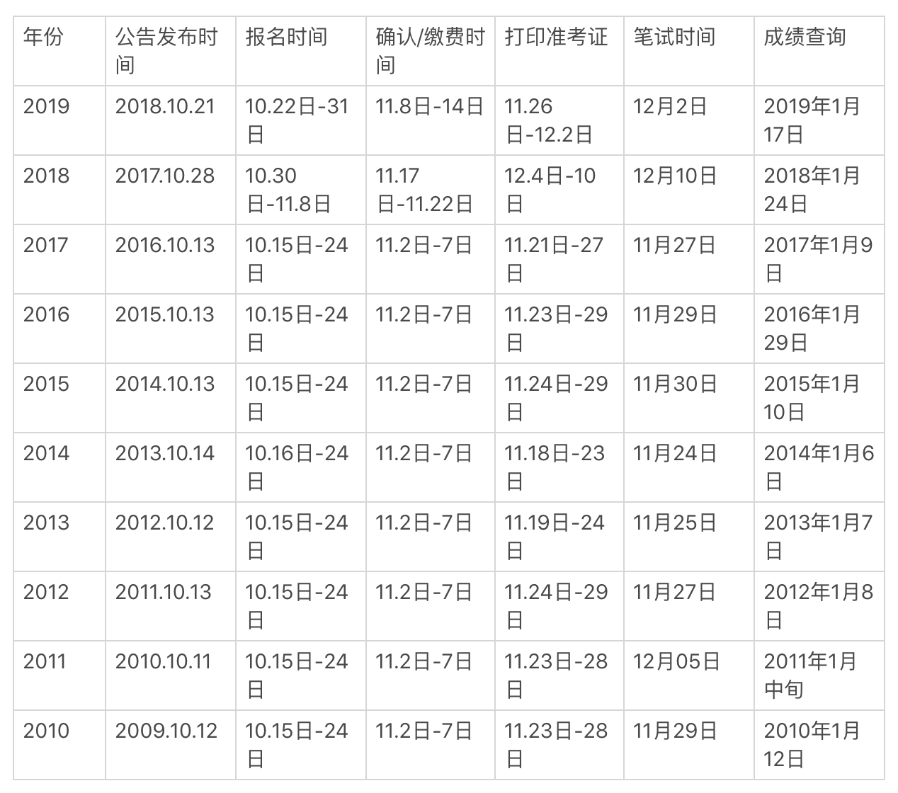 2025年1月10日 第6页