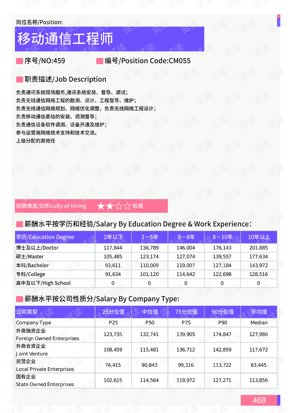 公务员财务类职位招聘信息的获取途径解析