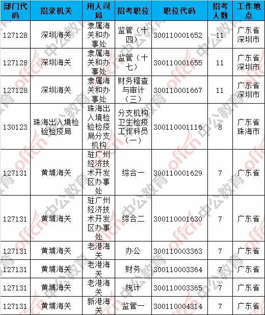 2025年1月10日 第2页