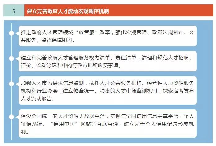 农业部公务员招考的难度解析