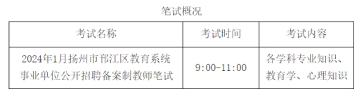 扬州教师编制2024年最新消息全面解读