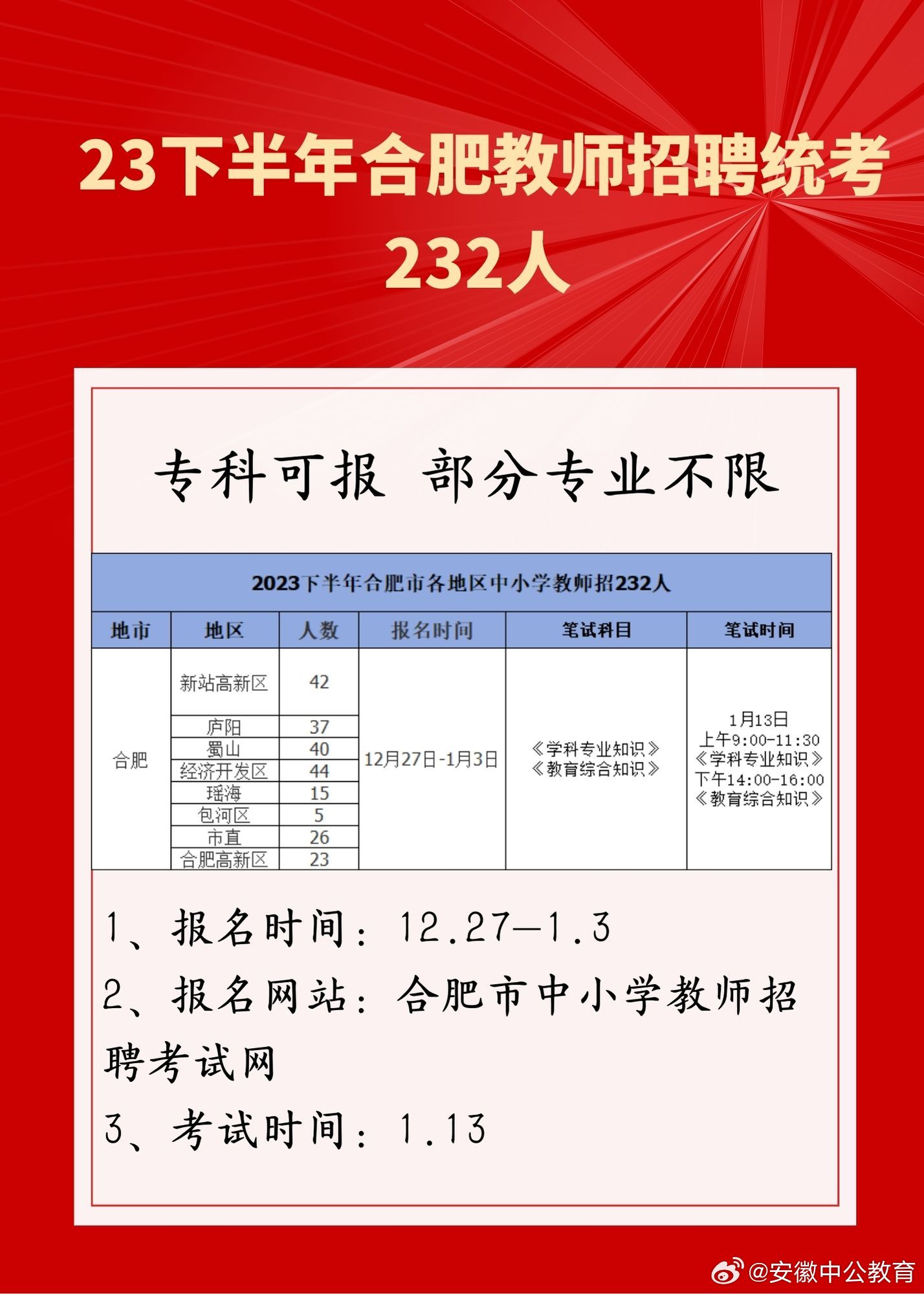 合肥教师招聘考试入围名单揭晓，新篇章教育人才汇聚合肥启航