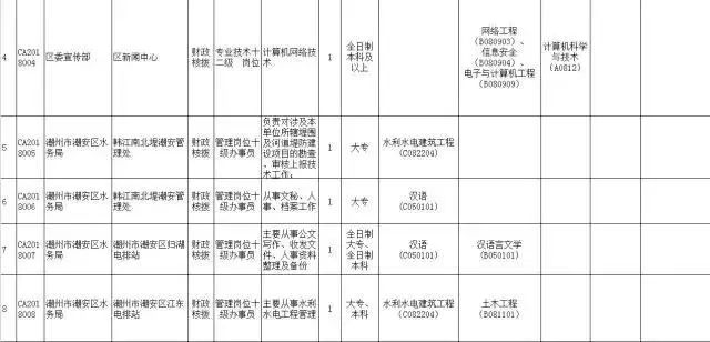 2025年1月14日 第29页