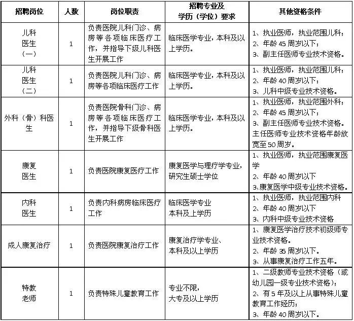 宁波事业编招聘公告，新机遇与挑战，等你来战！