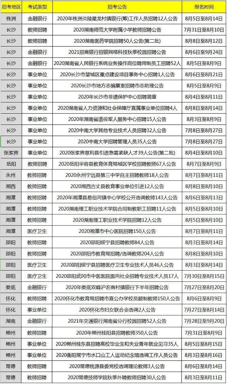 地方自行招聘事业编，推动地方发展的强大动力