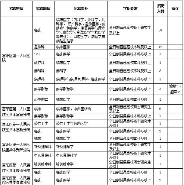 2025年1月14日