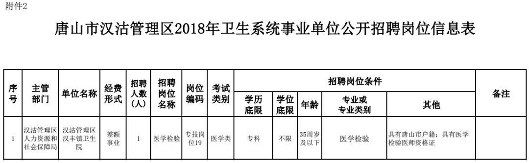 事业招聘网官网入口，一站式招聘求职平台，轻松连接企业与人才