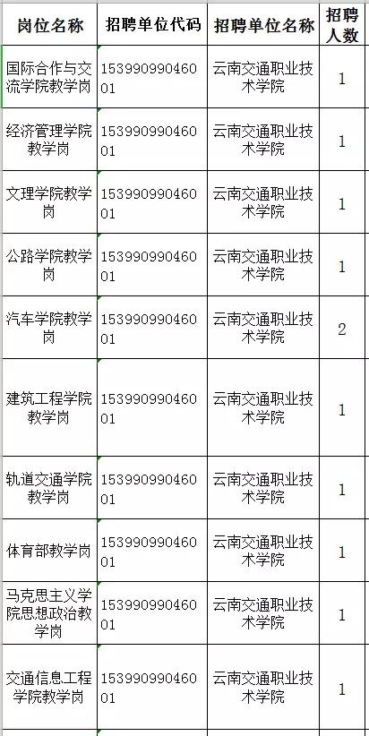 事业单位专业技术考试网，助力职业发展，技能提升之门