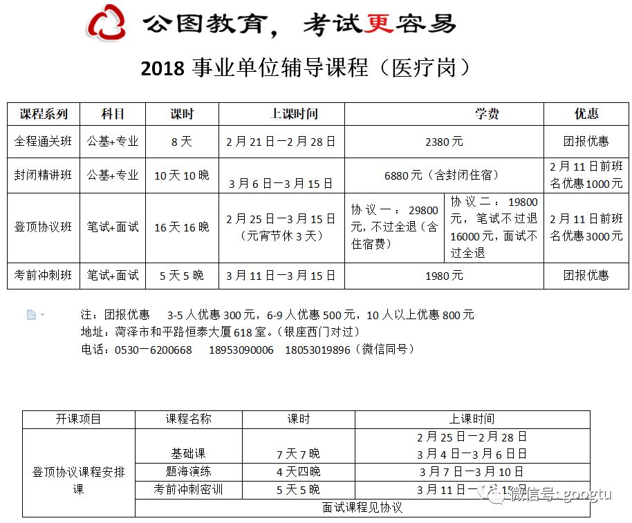 事业单位医疗考试网上报名，便捷高效的新时代招聘模式启动