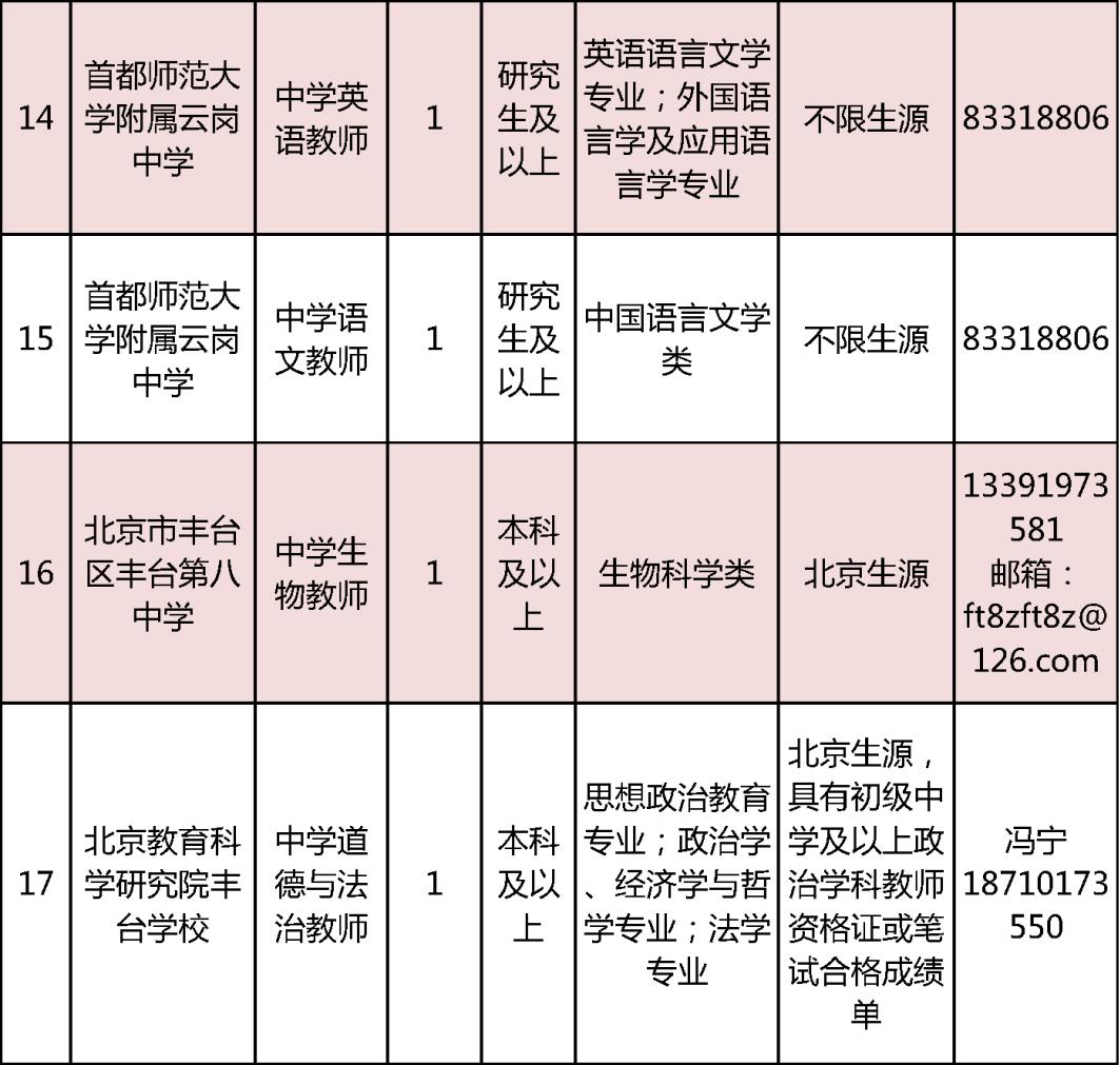 事业编招聘应届生，机遇与挑战的交织