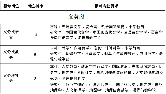 教师事业编与应届生，缘分与责任的邂逅