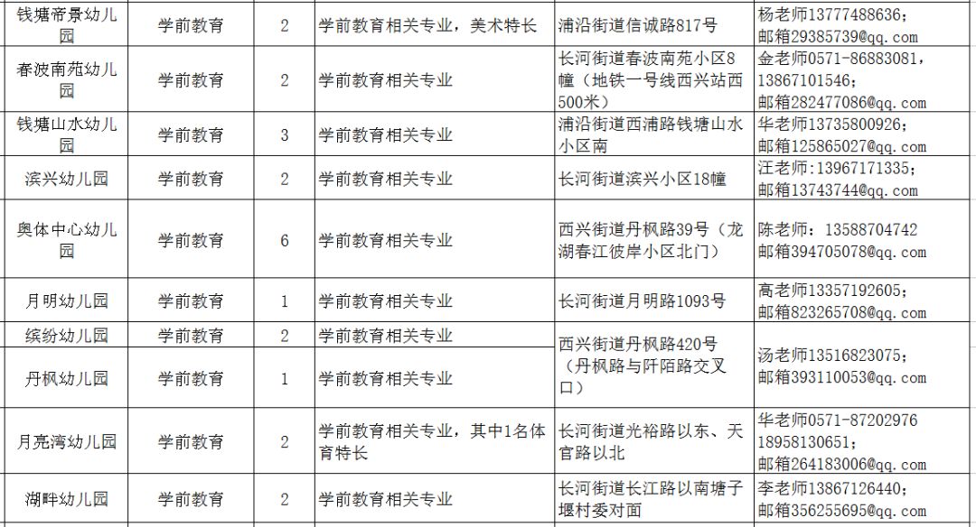 事业编招募应届毕业生，机遇与挑战并存的时代选择