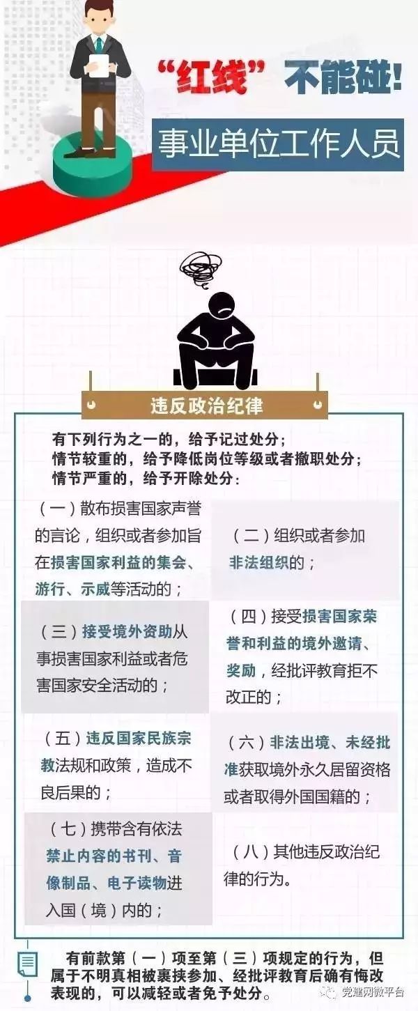 事业单位公开招聘违纪违规规定，影响与应对策略