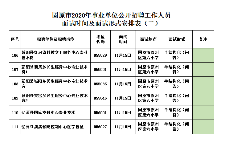 事业单位公开招聘面试规定及其重要性解析