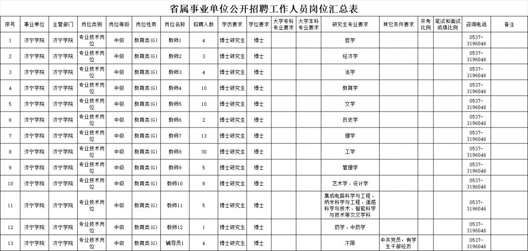 事业单位招聘实施细则，全面解析招聘流程