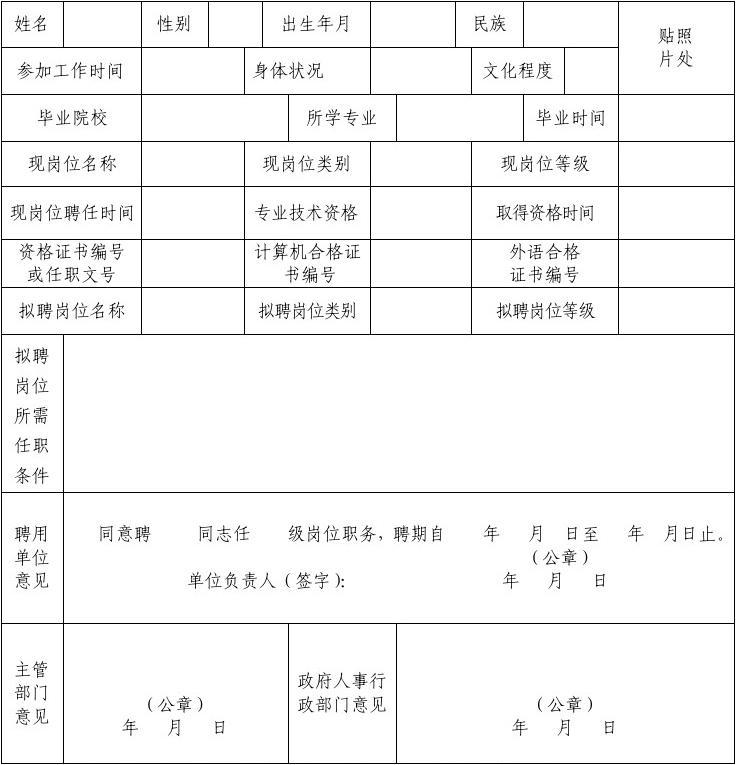 事业单位公开招聘审批表详解与指南